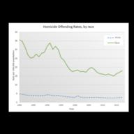 Hello! | Chimpout.com